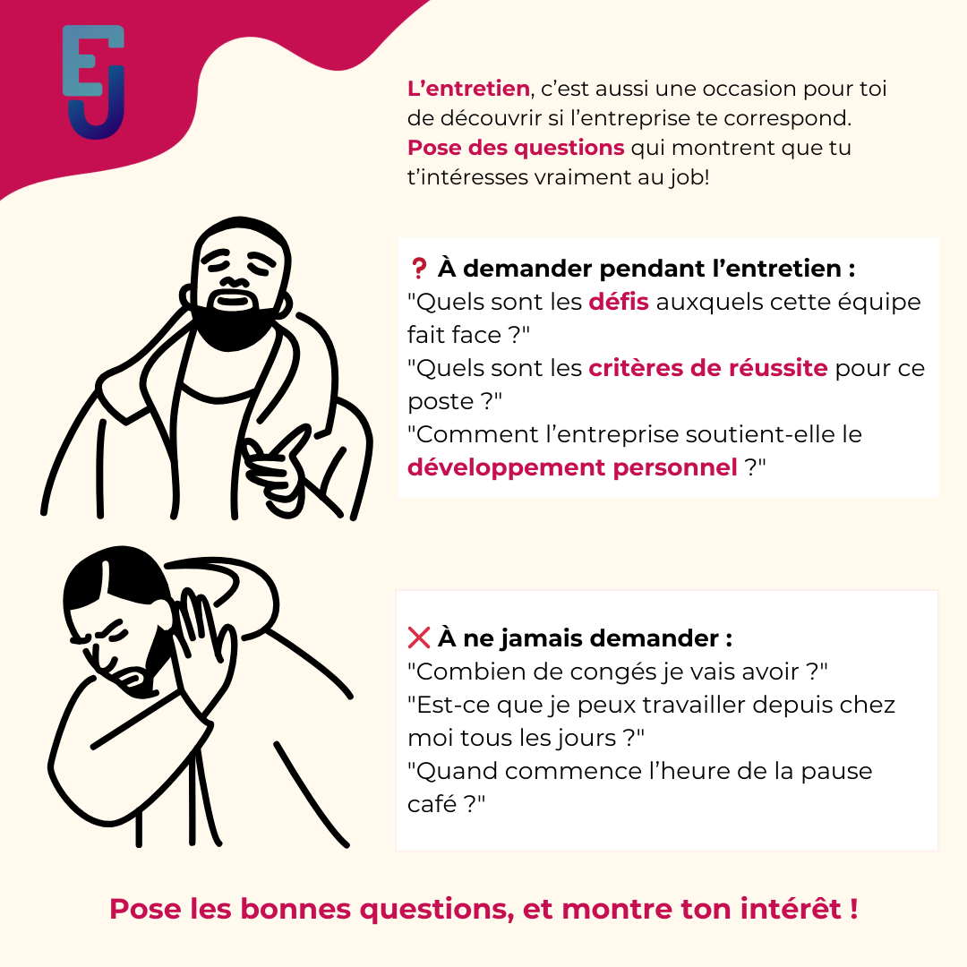 Question entretien (20 dec)